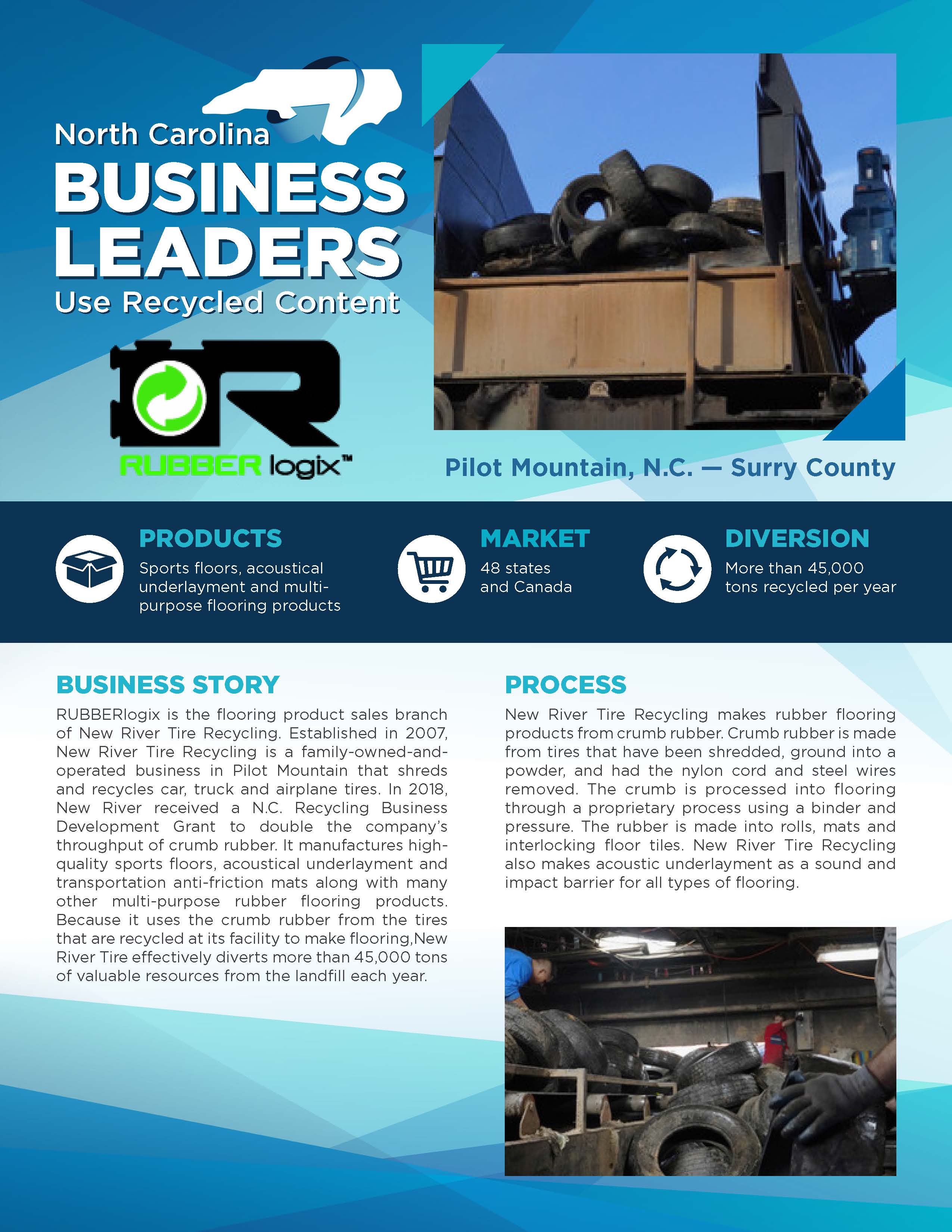 WRP Business Profiles RUBBER logix Final 1 Page 1