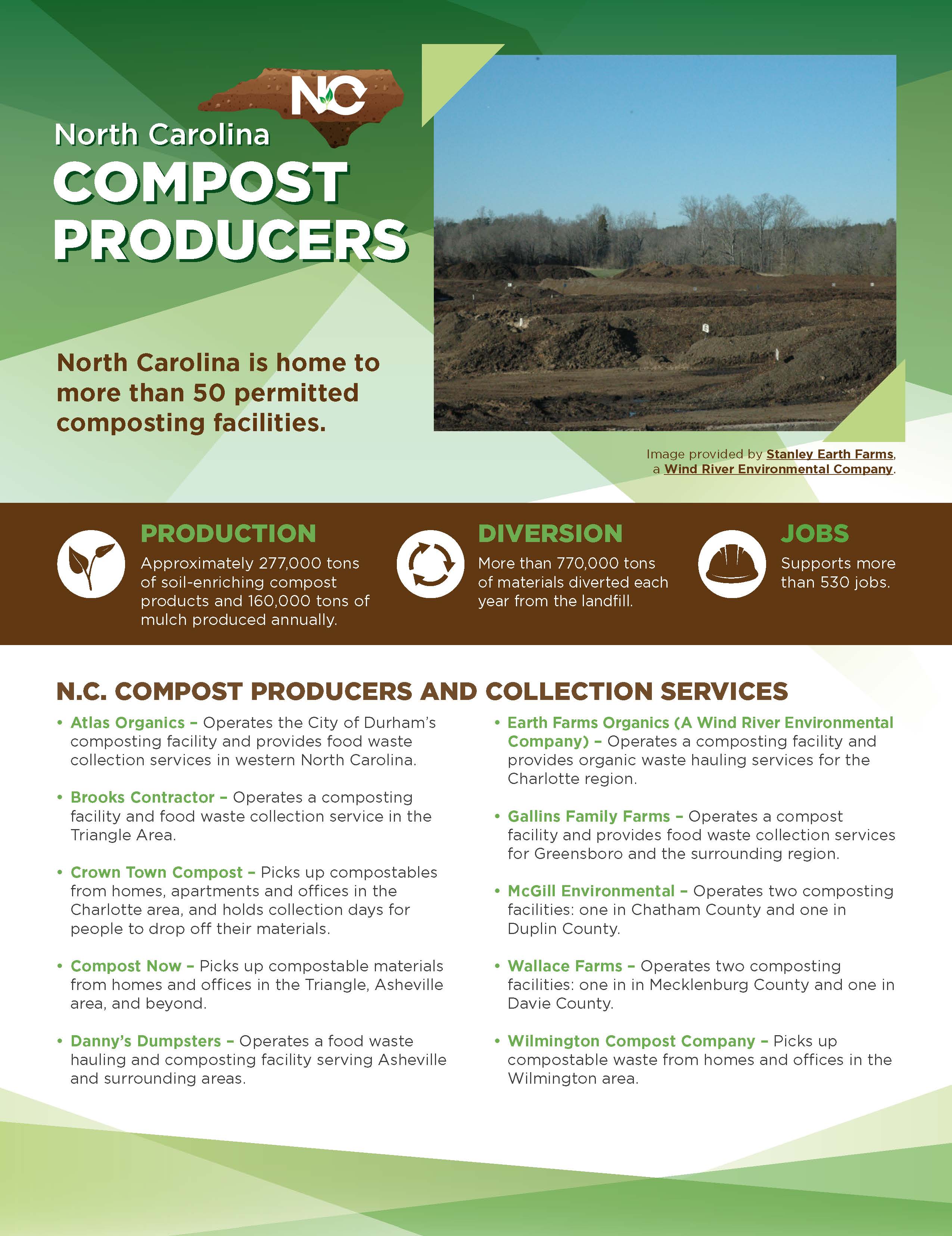 NC Composting Industry Profile V5 Page 1