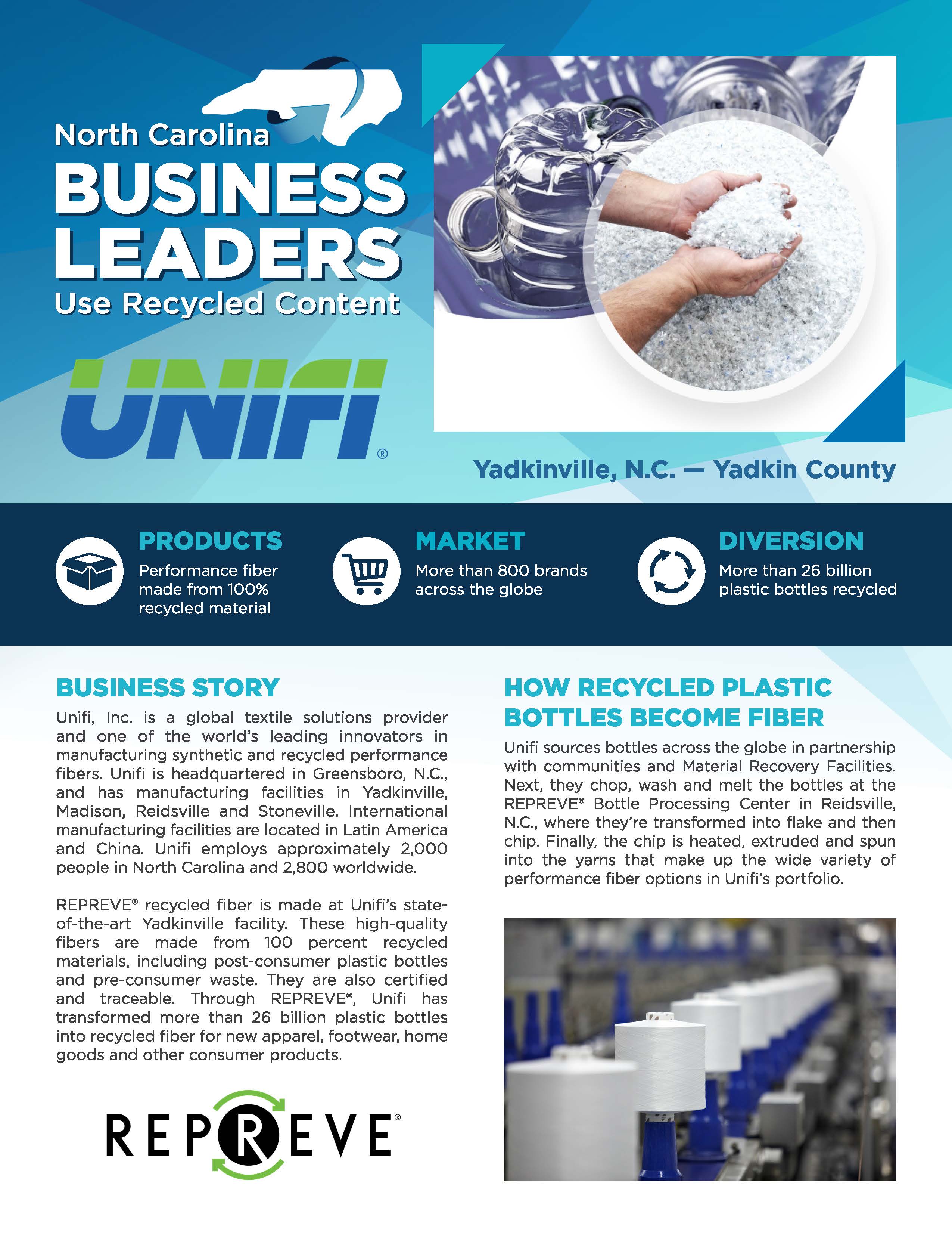 WRP Business Profiles Unifi Page 1